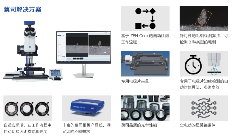 通州通州蔡司显微镜