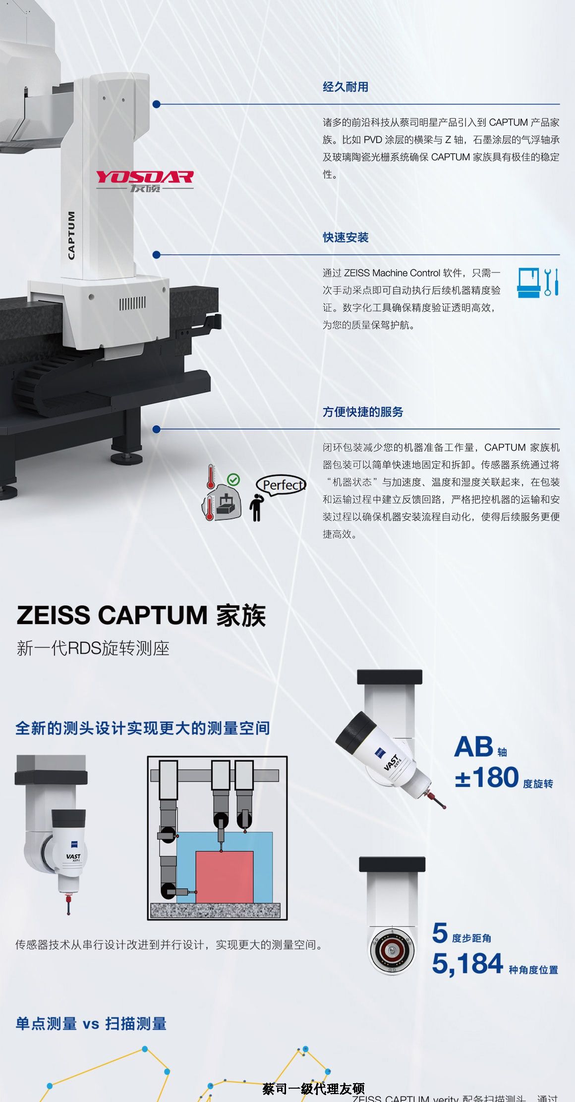 通州蔡司三坐标CAPTUM