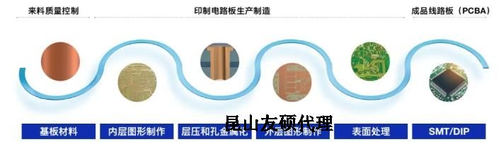 通州蔡司通州扫描电镜